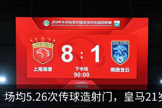 场均5.26次传球造射门，皇马21岁中场这项数据欧洲第一