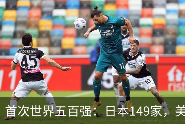 首次世界五百强：日本149家，美国151家，中国仅3家，如今呢？